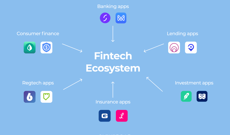 fintech apps