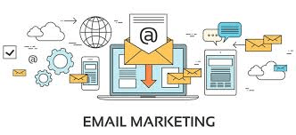 An image showing the process of email marketing
