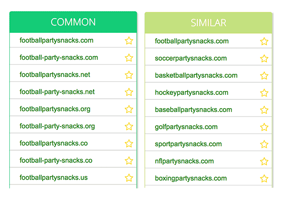 Search keywords results