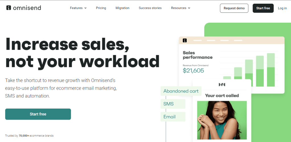 Email Marketing Omnisend Website