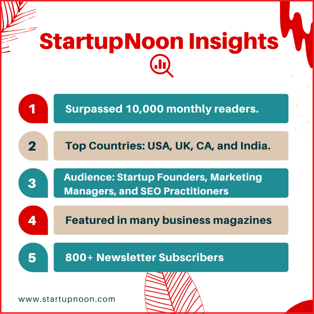 StartupNoon Insights ⚡