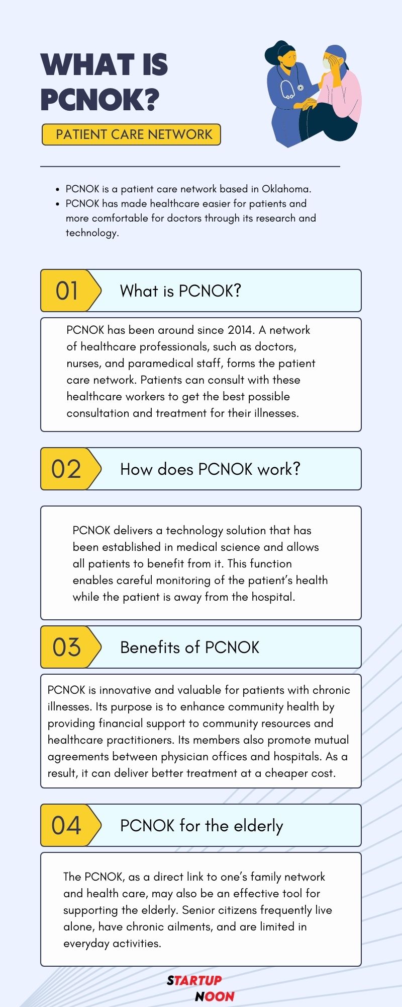 PCNOK Infographic Image
