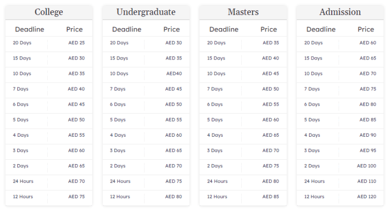 Assignmentmaster.ae pricing