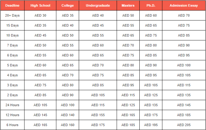 price range at writingservice.ae