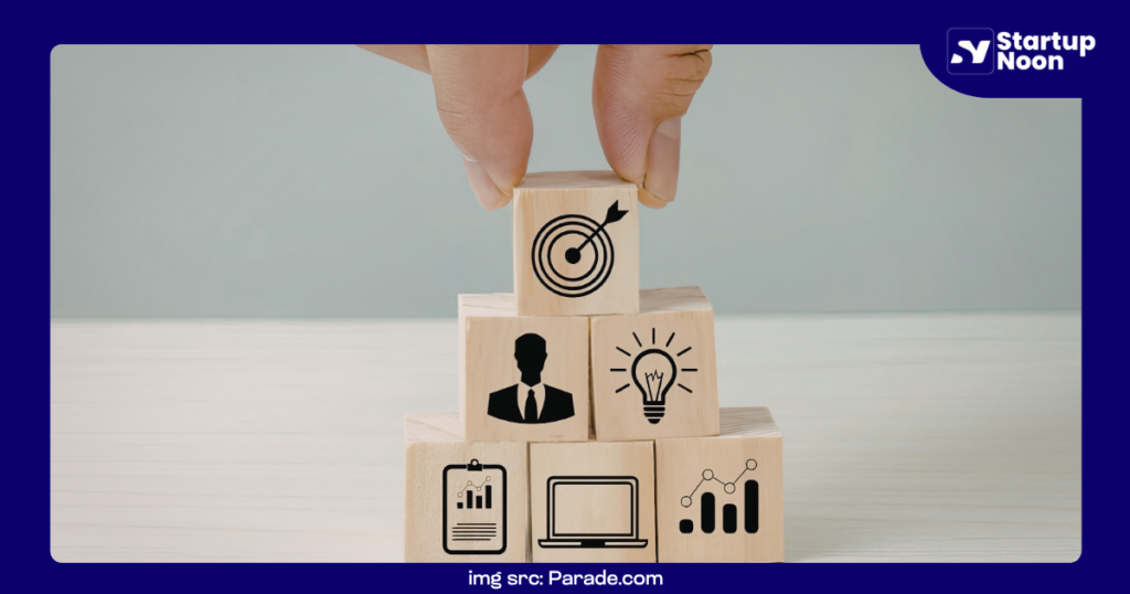 Build a Startup Brand